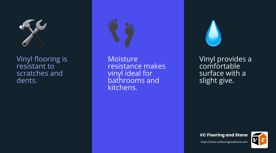 Durability and Moisture Resistance of Sheet Vinyl Flooring - sheet vinyl flooring in honolulu infographic 3_facts_emoji_blue